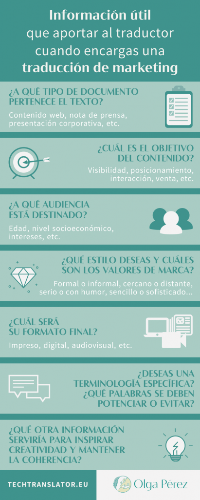 Información útil que aportar al traductor cuando encargas una traducción de marketing