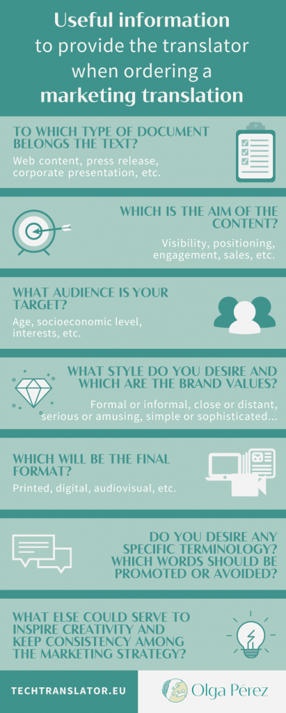 Useful information to provide the translator when ordering marketing translation services