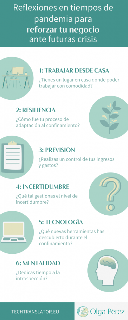 Reflexiones de una traductora en tiempos de pandemia para reforzar tu negocio ante futuras crisis