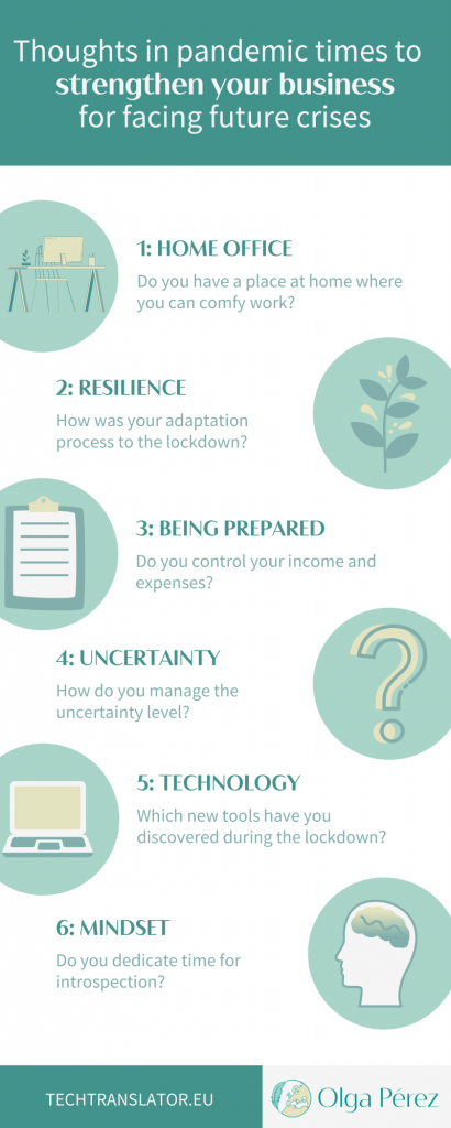 Thoughts of a translator in pandemic times to strengthen your business