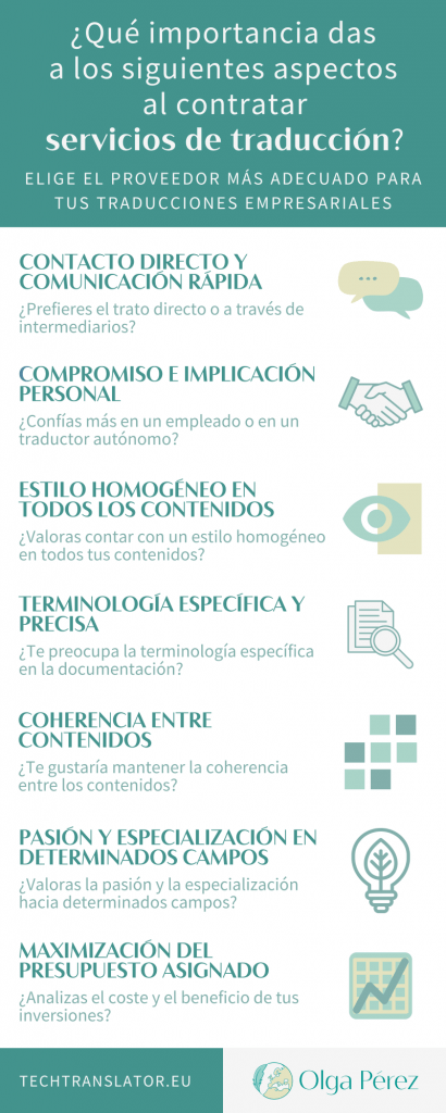 Aspectos a tener en cuenta para decidir si un traductor freelance es la mejor opción para tus traducciones empresariales