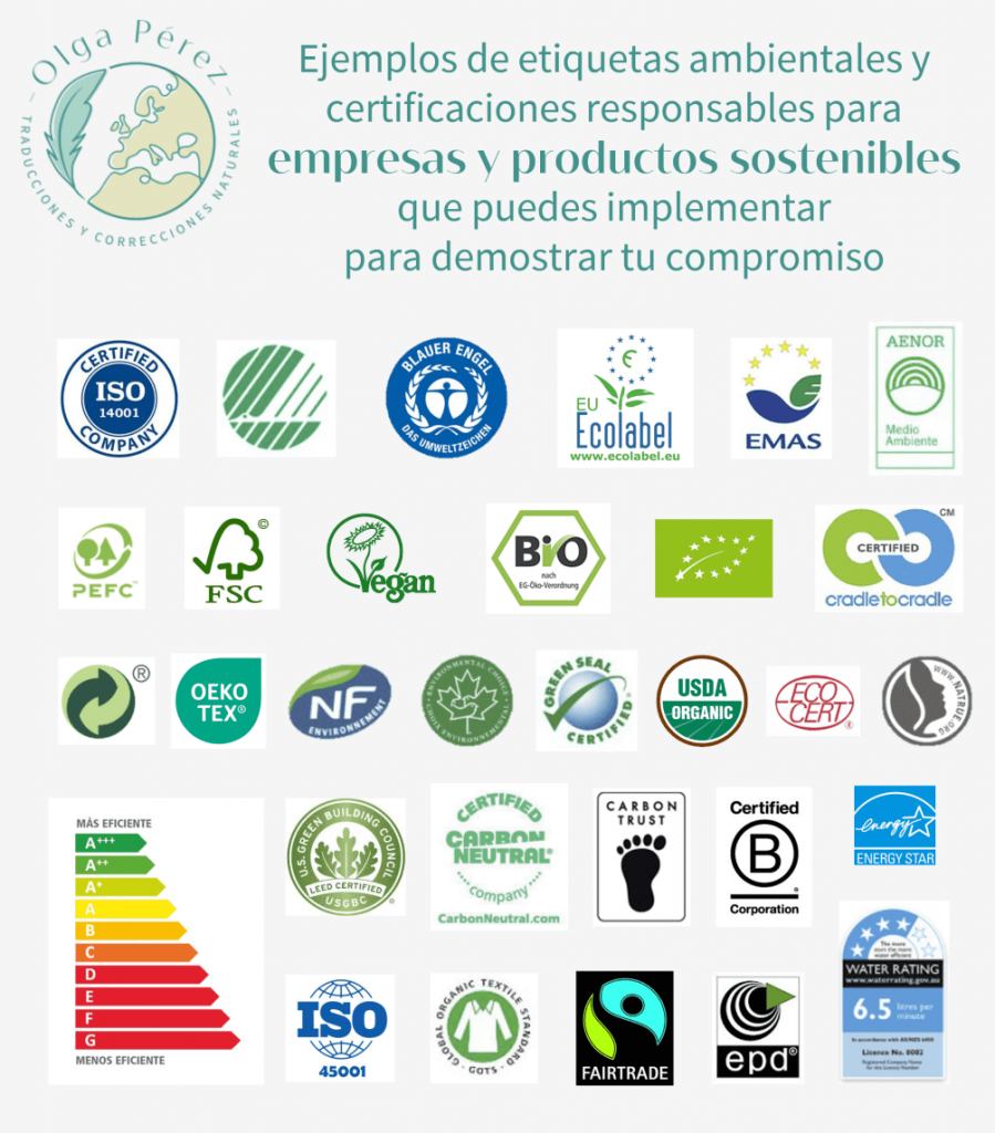 Ejemplos de etiquetas ambientales y certificaciones responsables para productos y empresas sostenibles