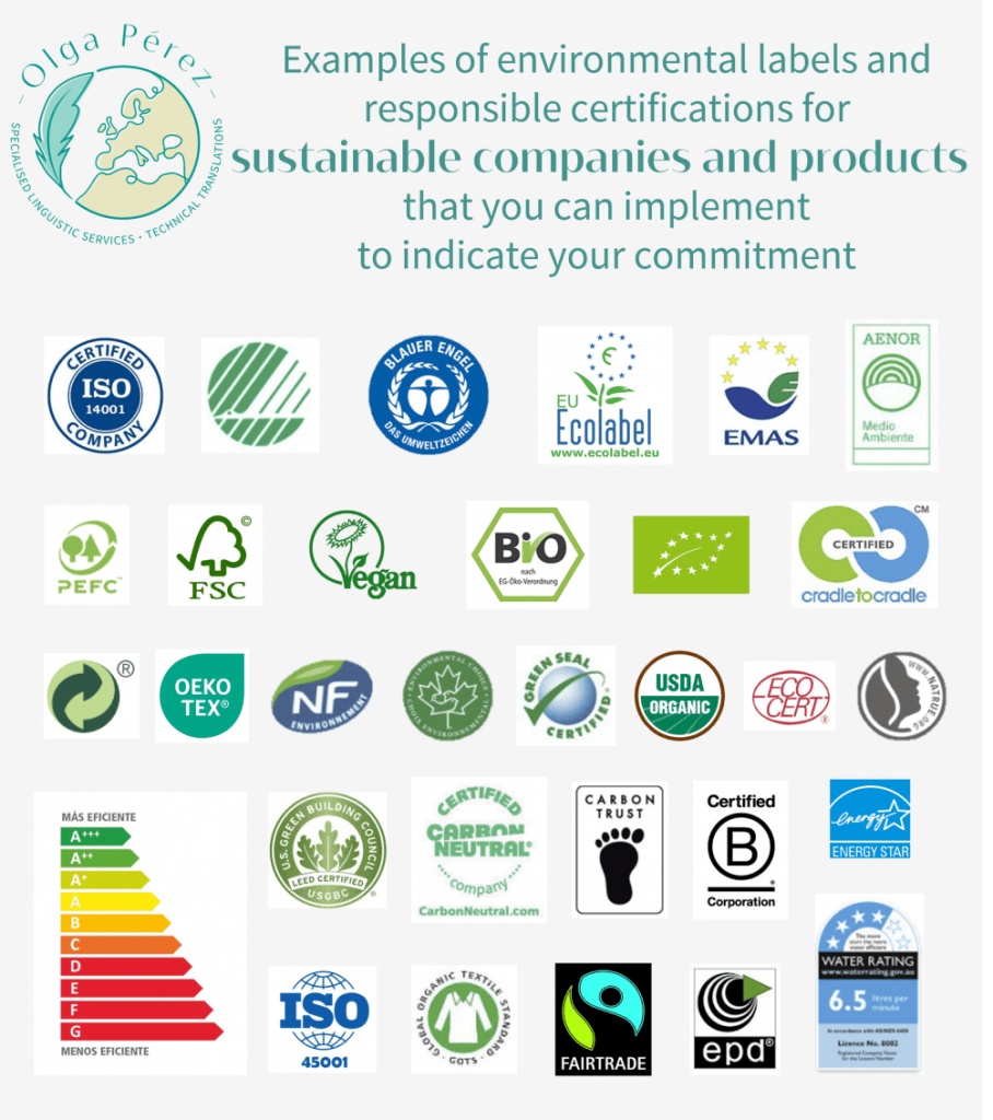 Examples of environmental labels and responsible certifications for sustainable businesses and products
